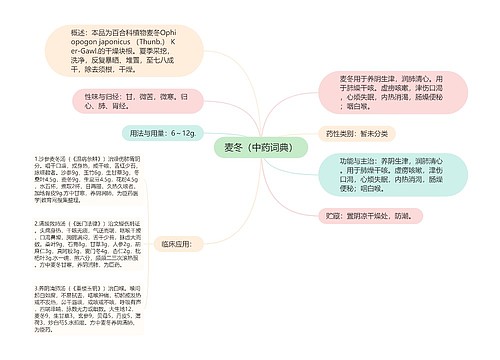 麦冬（中药词典）