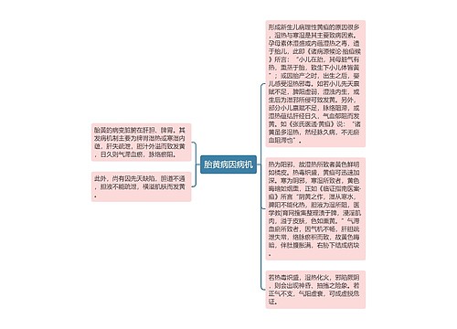 胎黄病因病机