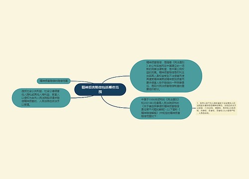 精神损害赔偿包括哪些范围