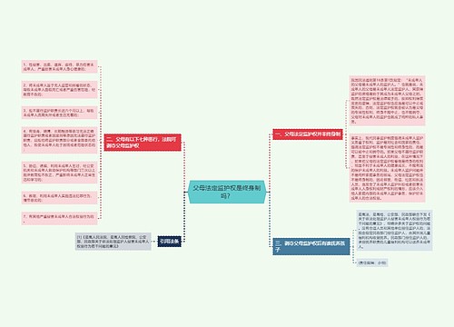 父母法定监护权是终身制吗？