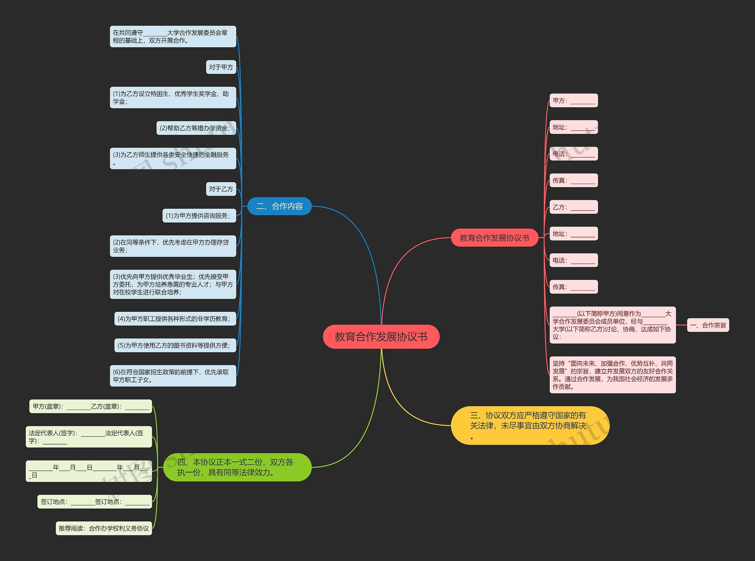 教育合作发展协议书 教育合作发展协议书