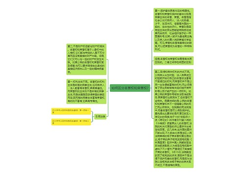 如何区分名誉权和荣誉权?