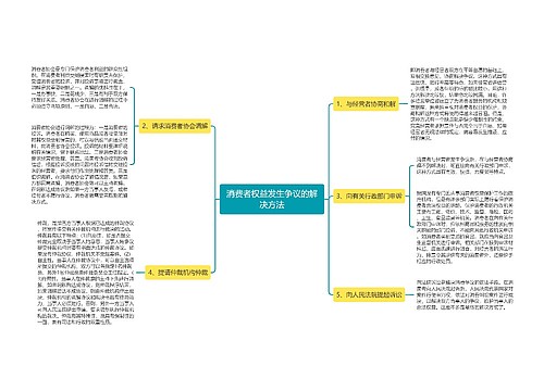 消费者权益发生争议的解决方法