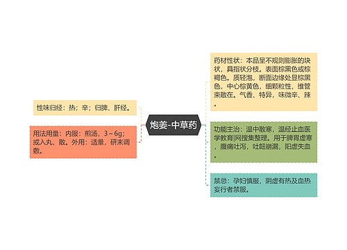 炮姜-中草药