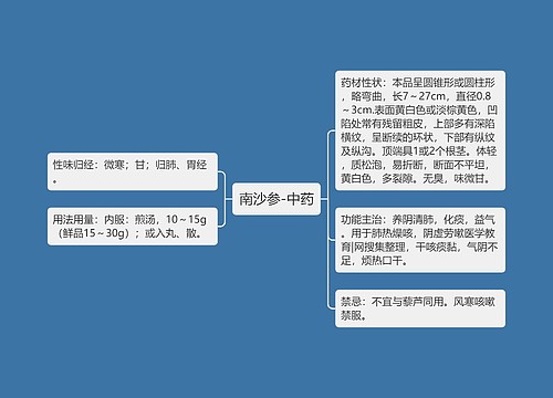 南沙参-中药