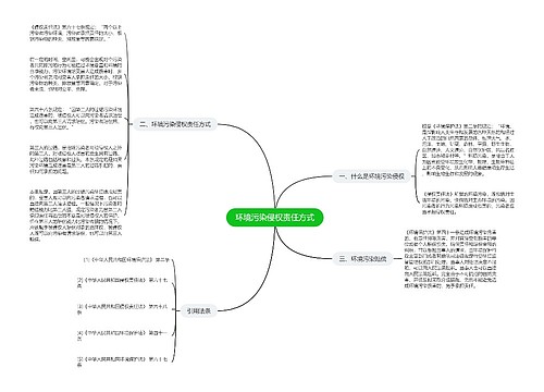 环境污染侵权责任方式