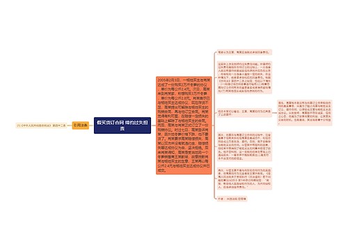 假买货订合同 缔约过失担责