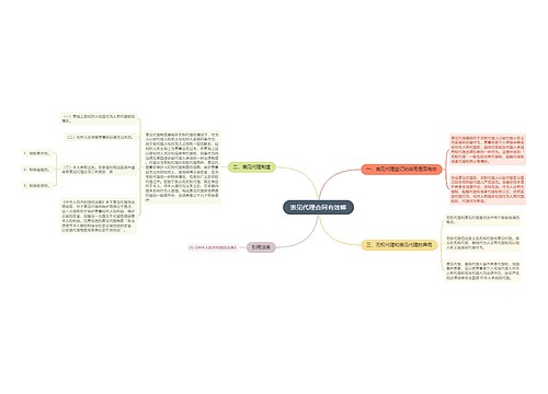 表见代理合同有效嘛