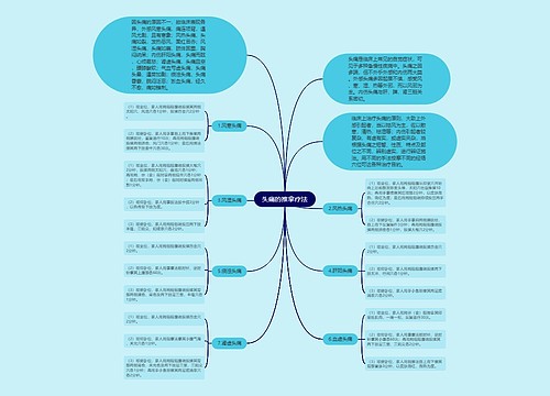 头痛的推拿疗法