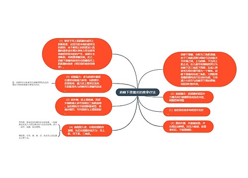 肩峰下滑囊炎的推拿疗法