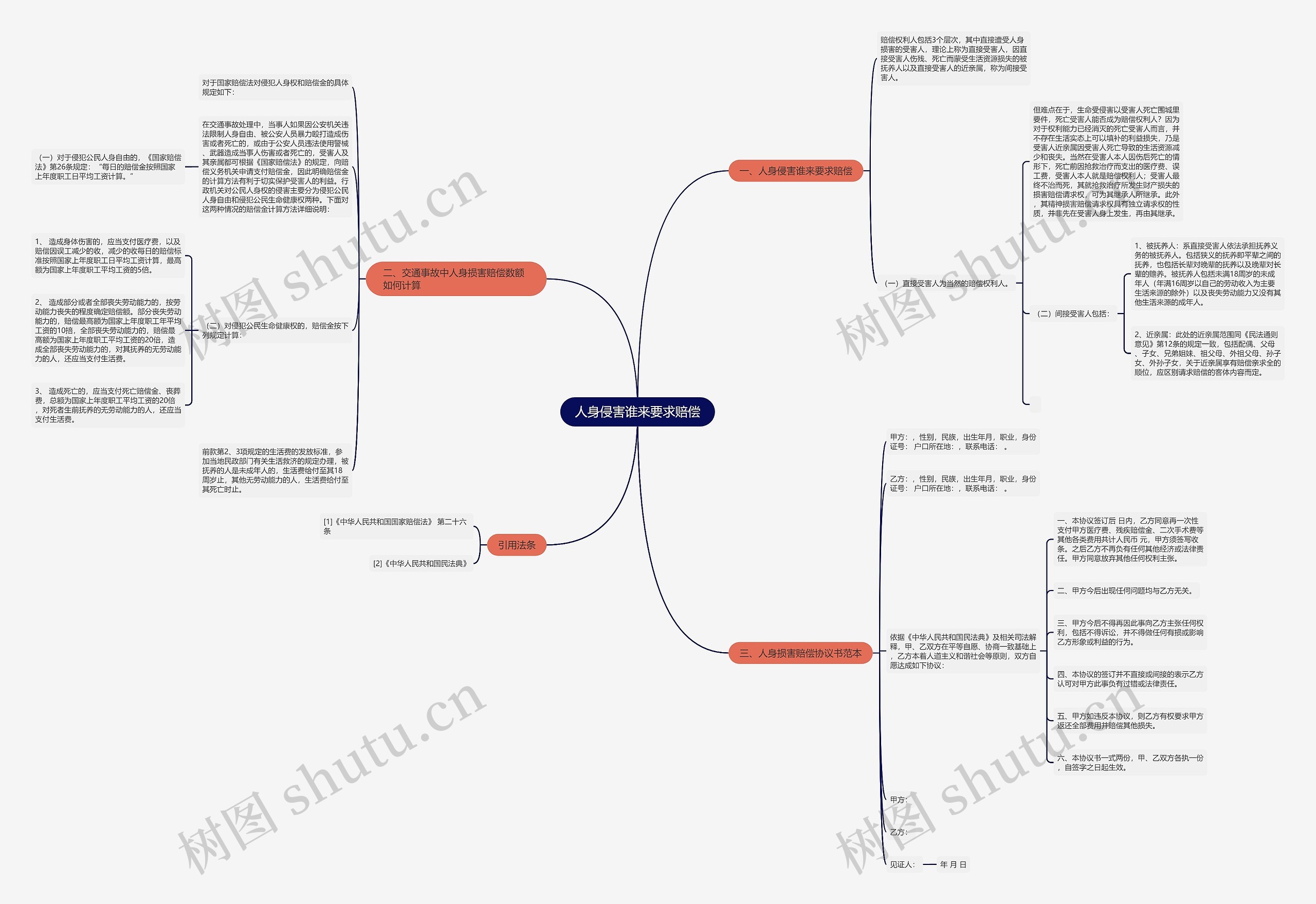 人身侵害谁来要求赔偿 人身侵害谁来要求赔偿