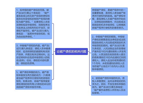 论破产债权的相关问题