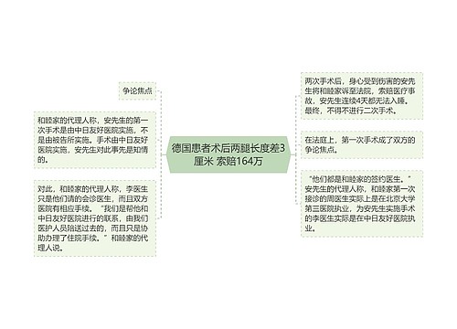 德国患者术后两腿长度差3厘米 索赔164万