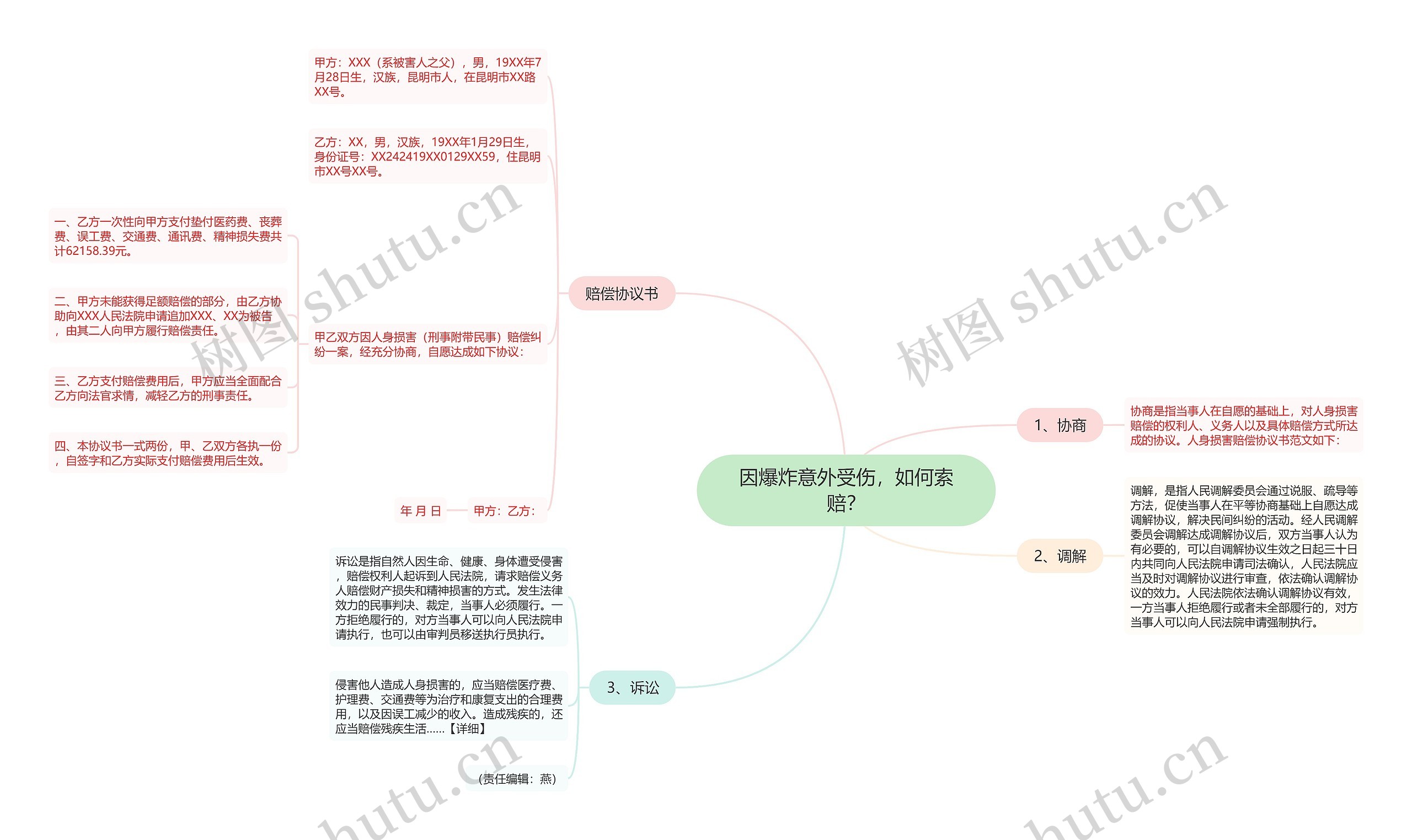 因爆炸意外受伤，如何索赔？