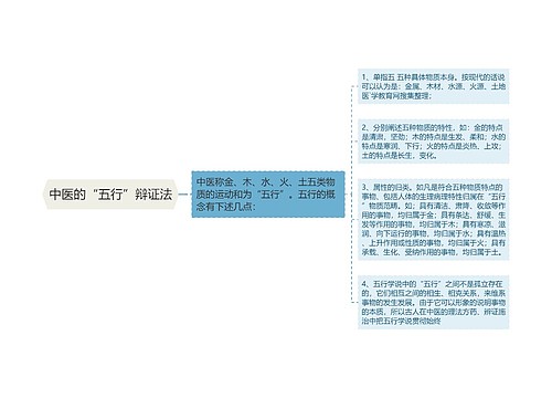 中医的“五行”辩证法