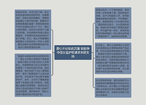 爱心不必如此沉重 姑姑争夺侄女监护权请求未获支持