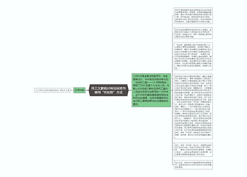 民工欠薪追讨诉讼应适当使用“代位权”方式