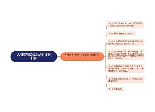 人身损害赔偿纠纷的证据材料