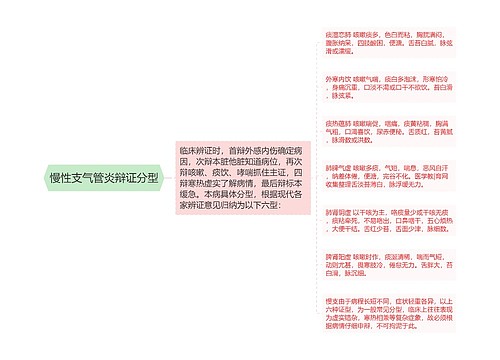 慢性支气管炎辩证分型