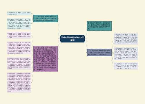 五行的正常调节机制-中医基础