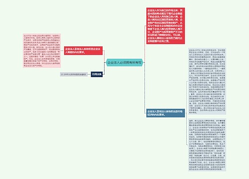 企业法人必须拥有所有权