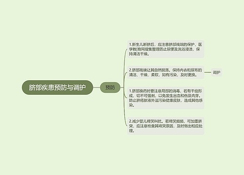 脐部疾患预防与调护