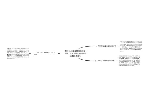 男子玩儿童滑梯摔伤诉赔17万，成年人玩儿童滑梯可以起诉索赔吗