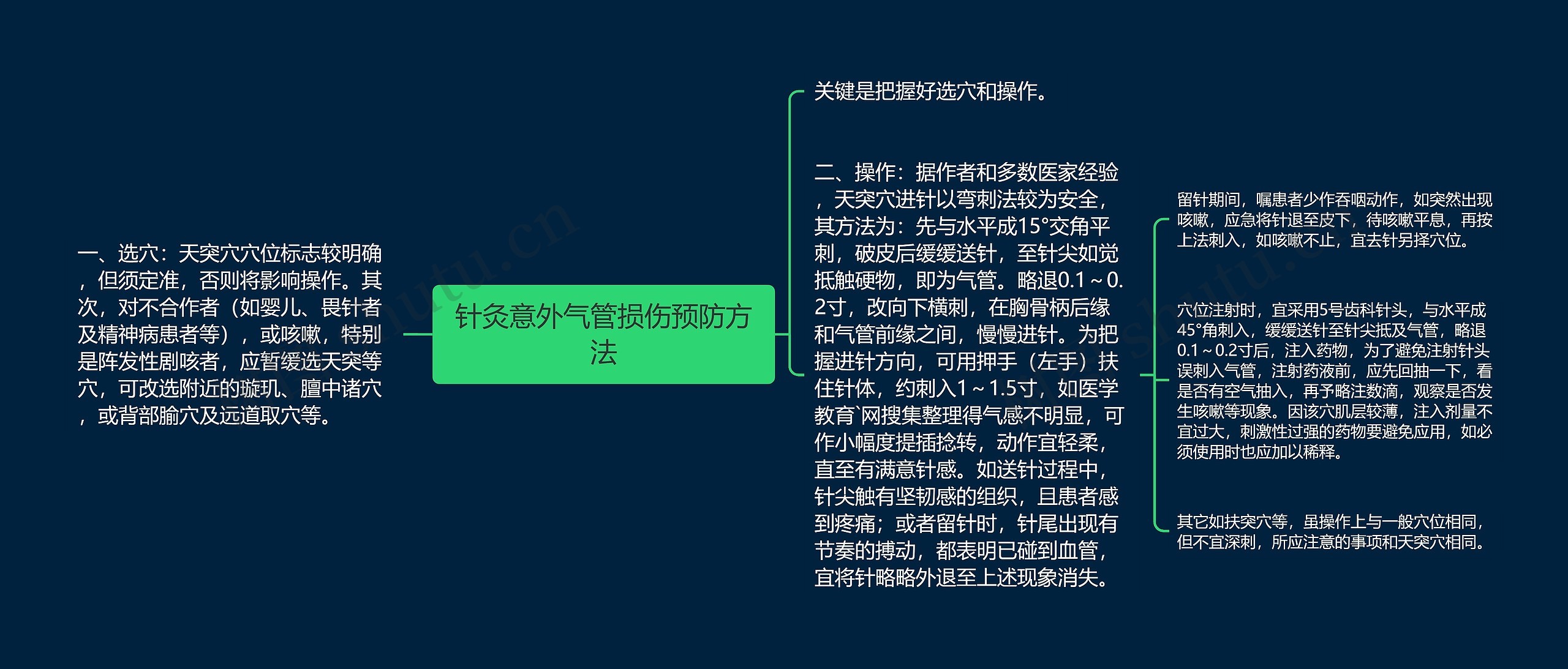 针灸意外气管损伤预防方法 针灸意外气管损伤预防方法