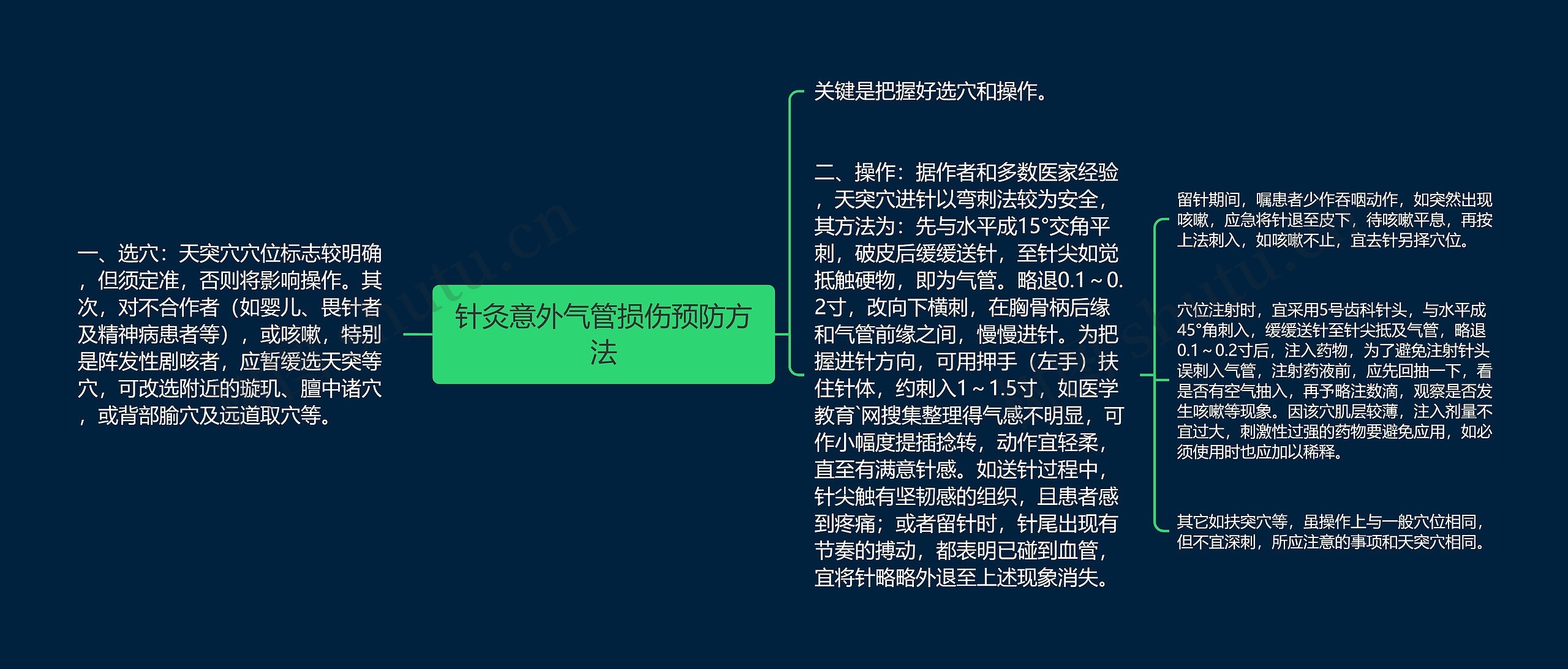 针灸意外气管损伤预防方法