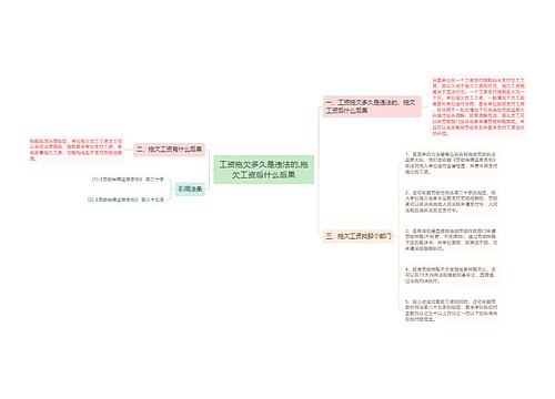 工资拖欠多久是违法的,拖欠工资后什么后果