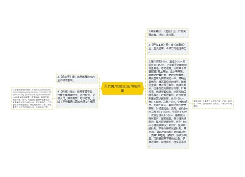 天竹黄/功能主治/用法用量思维导图