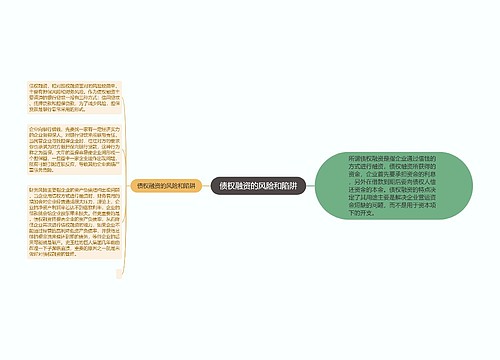 债权融资的风险和陷阱