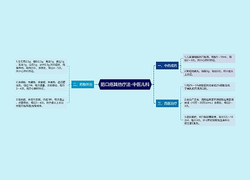 鹅口疮其他疗法-中医儿科