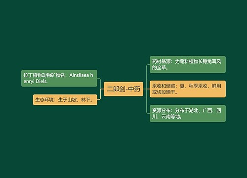 二郎剑-中药