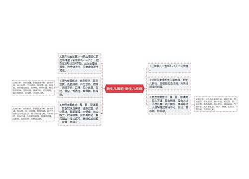 新生儿黄疸-新生儿疾病