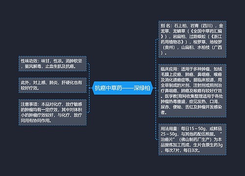 抗癌中草药——深绿柏