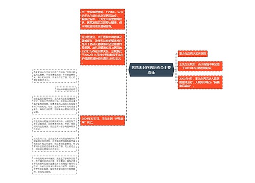 医院未封存病历应负主要责任