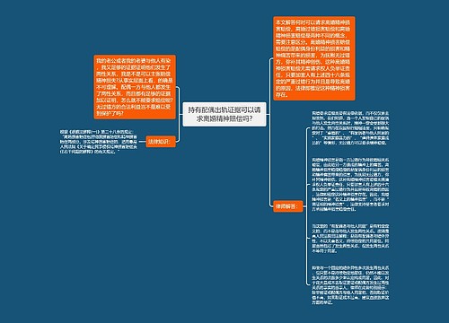 持有配偶出轨证据可以请求离婚精神赔偿吗?