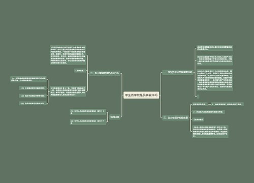 学生告学校是民事案件吗