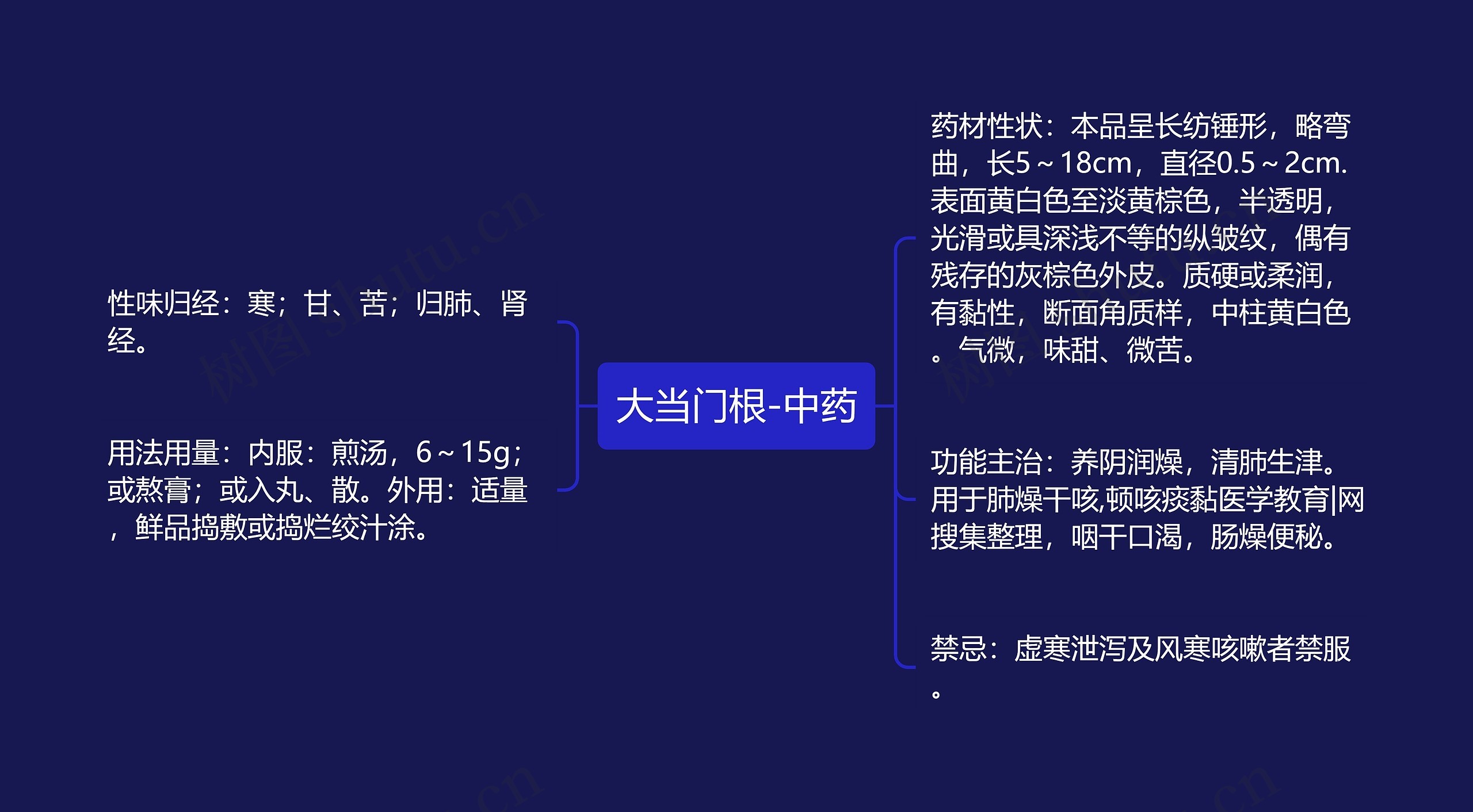 大当门根-中药 大当门根-中药