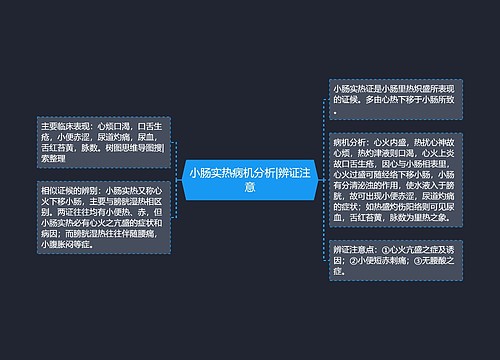 小肠实热病机分析|辨证注意