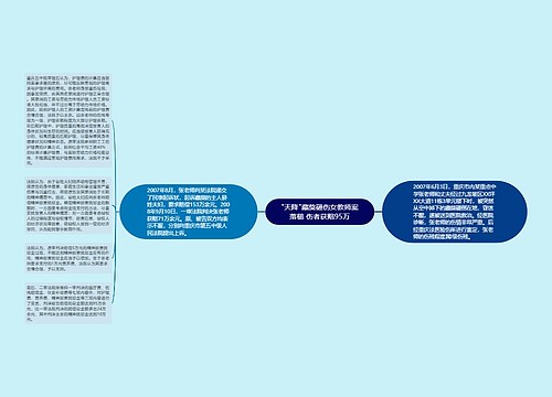 "天降"藏獒砸伤女教师案落槌 伤者获赔95万