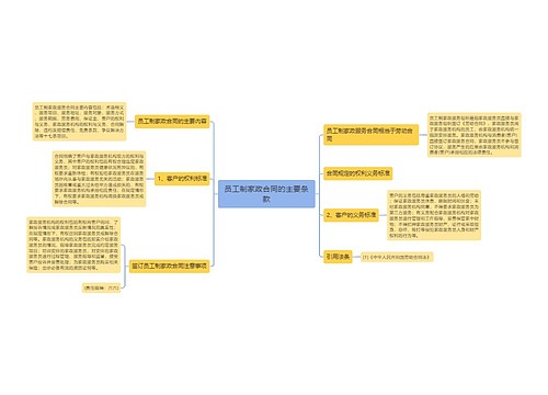 员工制家政合同的主要条款