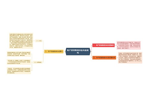 财产损害赔偿纠纷有案底吗