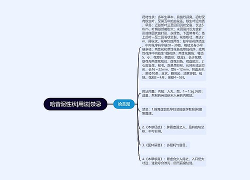 哈昔泥性状|用法|禁忌