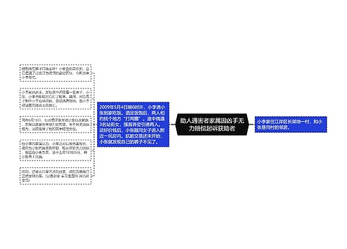 助人遇害者家属因凶手无力赔偿起诉获助者