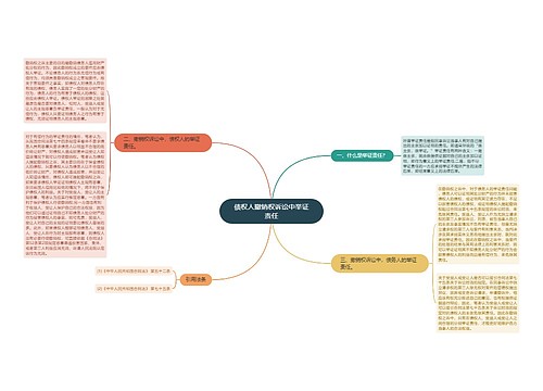 债权人撤销权诉讼中举证责任