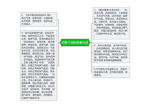 四君子汤的各家论述