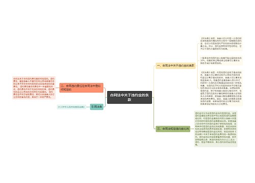 合同法中关于违约金的条款