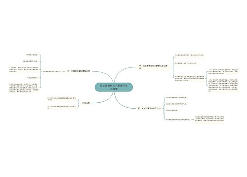 负主要责任和次要责任怎么赔偿